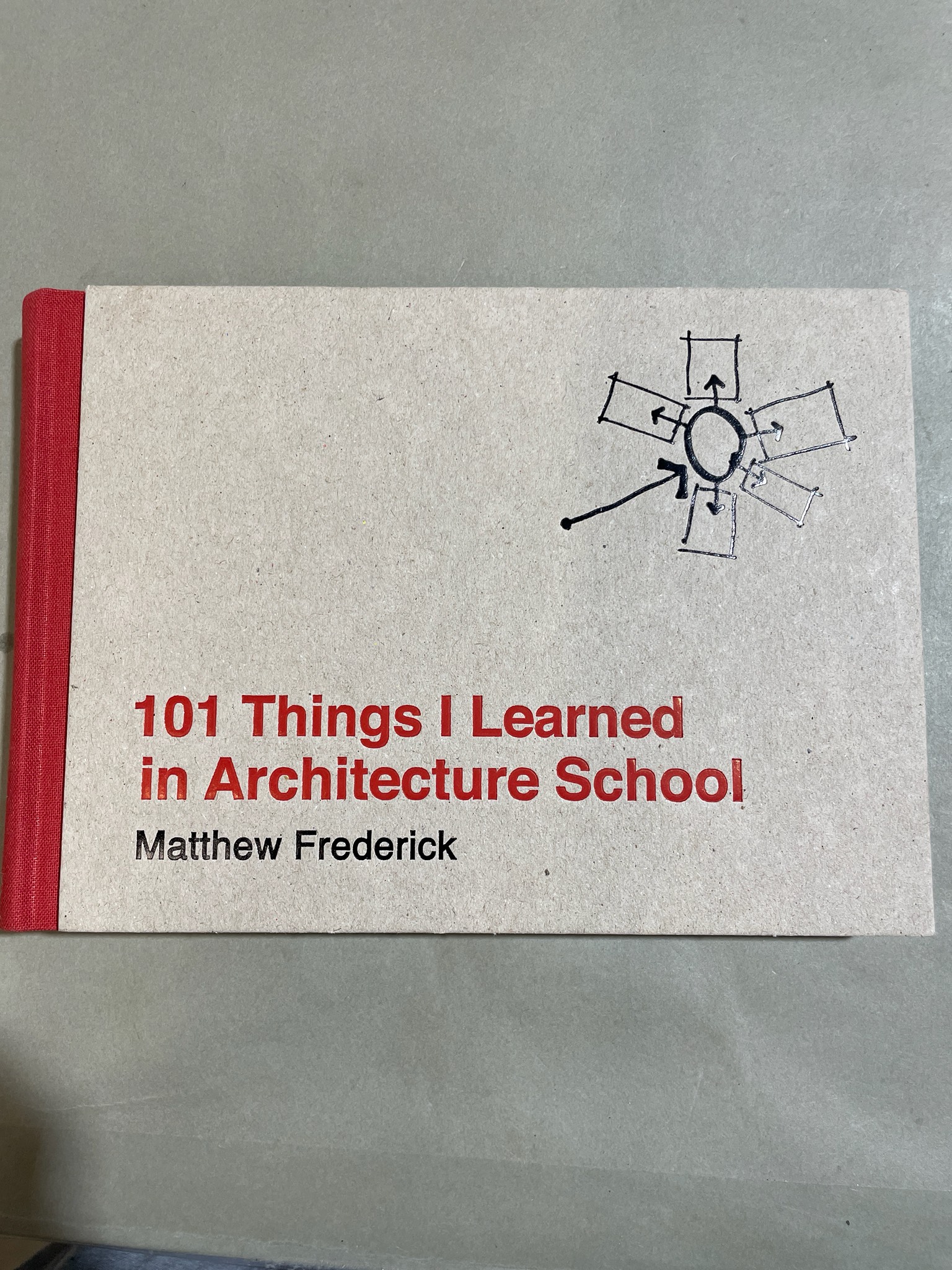 The MIT Press 101 Things I Learned in Architecture School